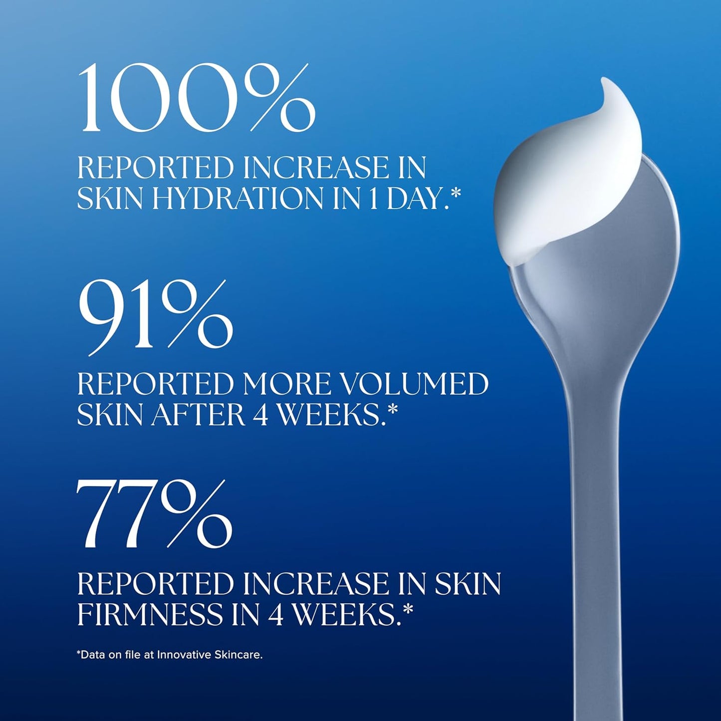 iS CLINICAL Youth Intensive Crème